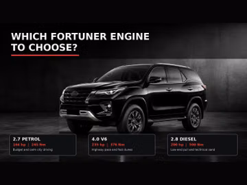 Which Fortuner engine should you choose: 2.7, 4.0 V6 or diesel?