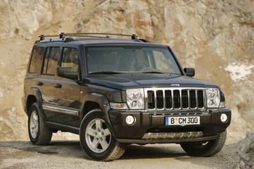 Технические характеристики Jeep Commander 5.7 4WD