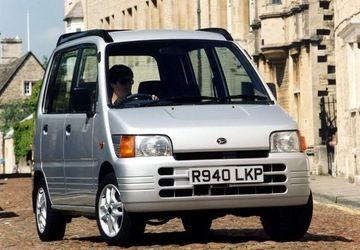 Daihatsu Move (Mk I) specs
