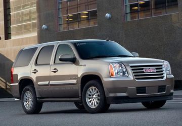 GMC Yukon 5.3 V8 AWD (Mk III) specs
