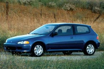 Honda Civic 1.6 ESI specs
