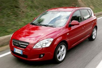 Kia Ceed 1.6 CRDi (Mk I 115 PS) specs