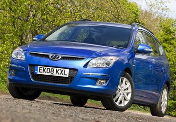 Hyundai i30 CW 2.0 CRDi (Mk I) specs