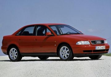 Audi A4 1.9 TDI (B5) specs