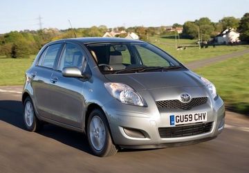 Toyota Yaris TS Kompressor (Mk II) specs