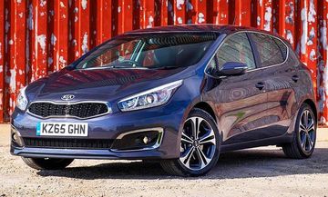 Kia Ceed 1.6 CRDi (Mk II 128 PS) specs