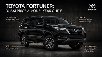 How Much Does a Toyota Fortuner Cost in Dubai and Which Model Year Should You Choose?