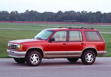 Ford Explorer 4.0 V6 (Mk I) specs