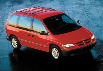 Chrysler Voyager 2.4 specs