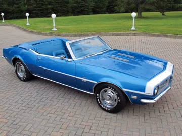 Chevrolet Camaro Convertible, 1968
