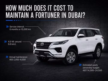 How Much Does It Cost to Maintain a Fortuner in Dubai?