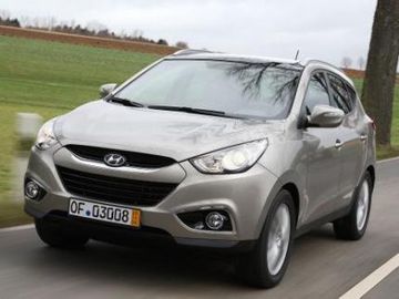 Hyundai ix35 2.0 CRDI 4WD specs