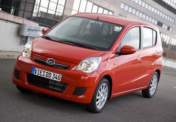 Daihatsu Cuore 1.0 (Mk VII) specs