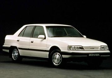 Hyundai Sonata 2.4 (Mk II 118 PS) specs