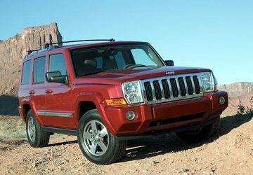 Jeep Commander 3.0 CRD specs