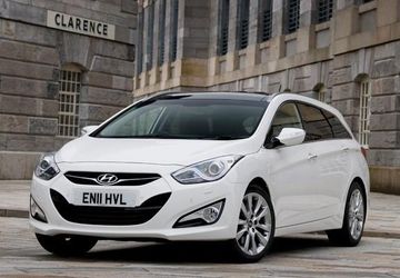Hyundai i40 Kombi 1.7 CRDi specs