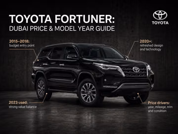 How Much Does a Toyota Fortuner Cost in Dubai and Which Model Year Should You Choose?