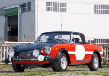 Fiat 124 Rally Abarth specs