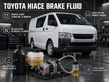 How Often Should You Change the Brake Fluid in a Toyota Hiace?
