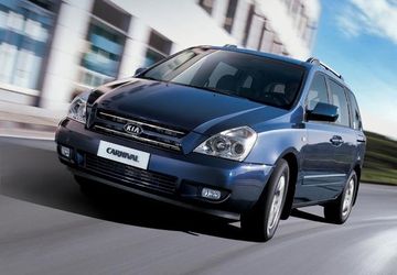 Kia Carnival 2.9 CRDi (Mk II) specs