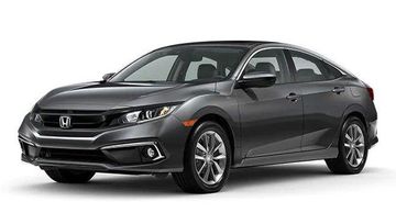 Honda Civic 2.0 Sedan (Mk X) specs