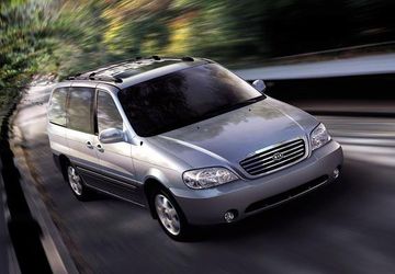 Kia Carnival 2.9 CRDi (Mk I) specs
