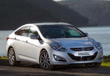 Hyundai i40 1.7 CRDi (136 PS) specs