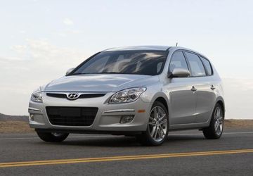 Hyundai Elantra Touring specs