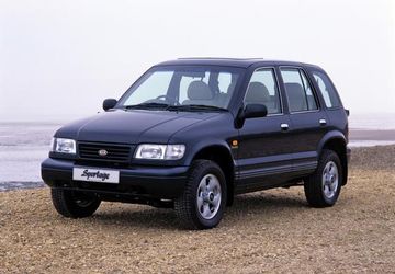 Kia Sportage 2.0 Turbodiesel (Mk I) specs