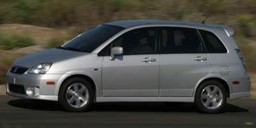 Suzuki Aerio SX AWD specs