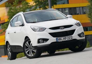 Hyundai ix35 1.7 CRDi specs