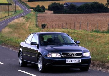 Audi A4 1.9 TDI (B5 110 PS) specs