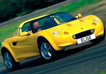 Lotus Elise Sport 190 (Mk I) specs