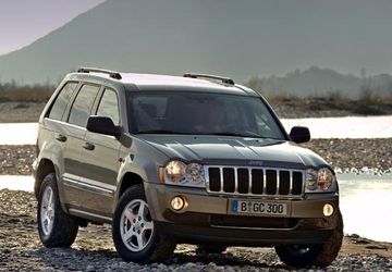 Jeep Grand Cherokee 3.0 CRD (Mk III) specs
