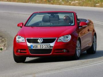 VW Eos 1.4 TSI specs