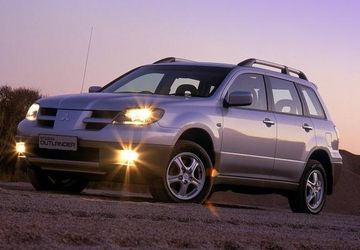 Mitsubishi Outlander 2.0 (Mk I) specs