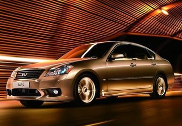 Infiniti M35x (Mk III 307 PS) specs