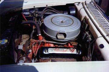FORD FAIRLANE RETRACTABLE HARDTOP, 1957