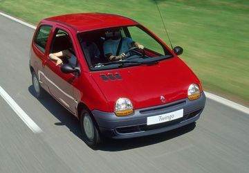 Renault Twingo 1.2 (Mk I 55 PS) specs