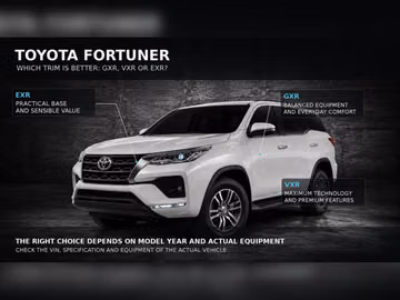 Toyota Fortuner GXR, VXR and EXR Trims: What Is the Difference?