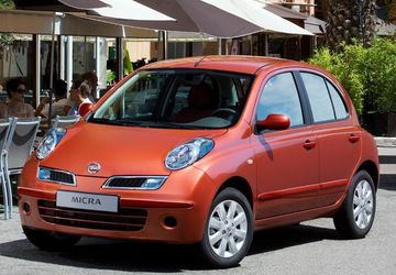Nissan Micra 1.2 (Mk III 80 PS) specs