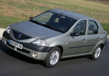 Dacia Logan 1.6 MPI specs