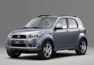 Daihatsu Terios 4WD (Mk II) specs