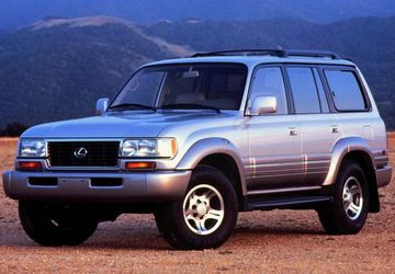 Lexus LX 450 (J80) specs