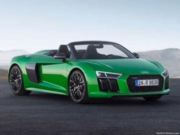 Audi R8 Spyder V10 Plus (Mk II) specs