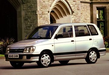 Daihatsu Gran Move specs