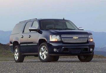 Chevrolet Suburban 5.3 (Mk X) specs