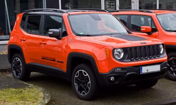 Jeep Renegade 1.6 MultiJet (120 PS) specs