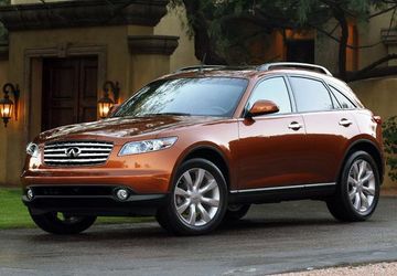 Infiniti FX35 AWD (Mk I) specs