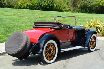 PACKARD TWIN SIX ROADSTER, 1920